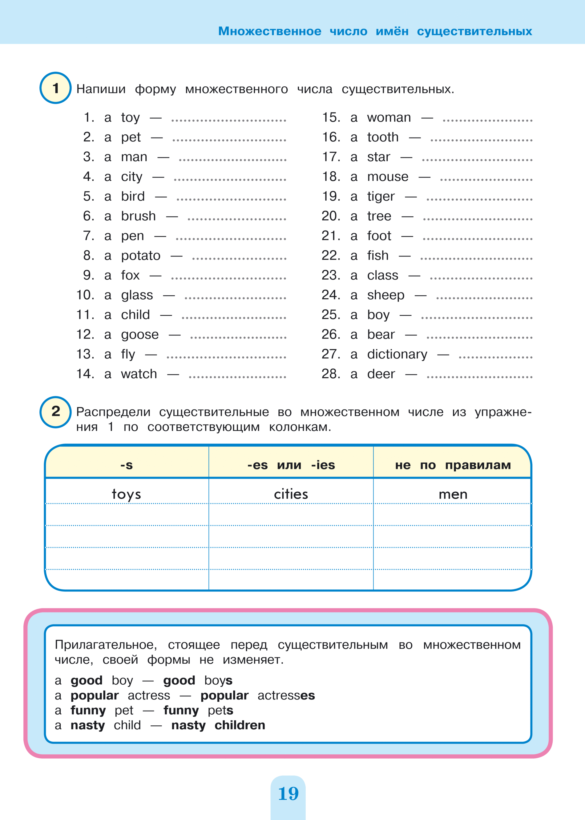 Парты по английски во множественном числе