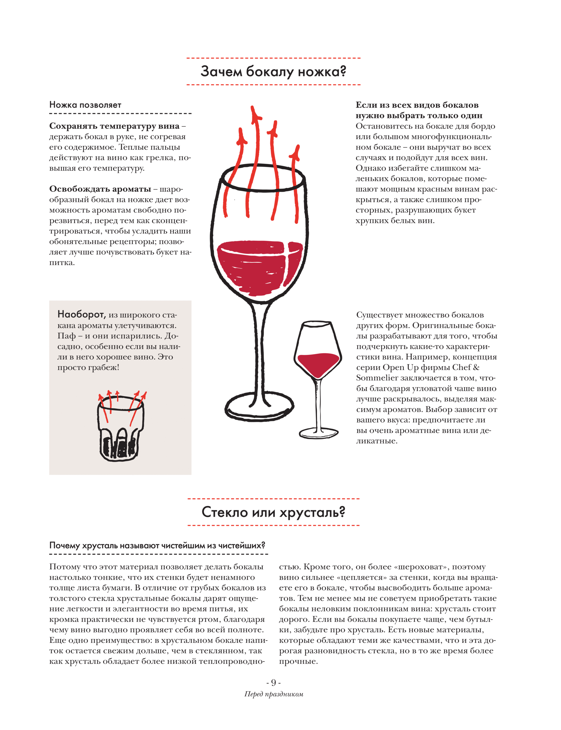 Вина ст. Офели Нэман, «вино. Иллюстрированный курс». Офели Неман вино. Памятка про вино. Вино. Иллюстрированный курс.