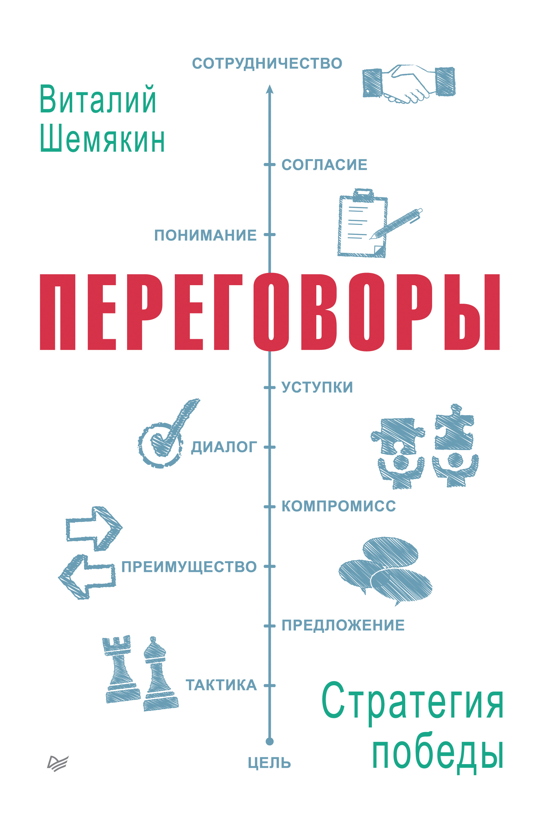 Читать онлайн «Переговоры: стратегия победы», Виталий Шемякин – ЛитРес