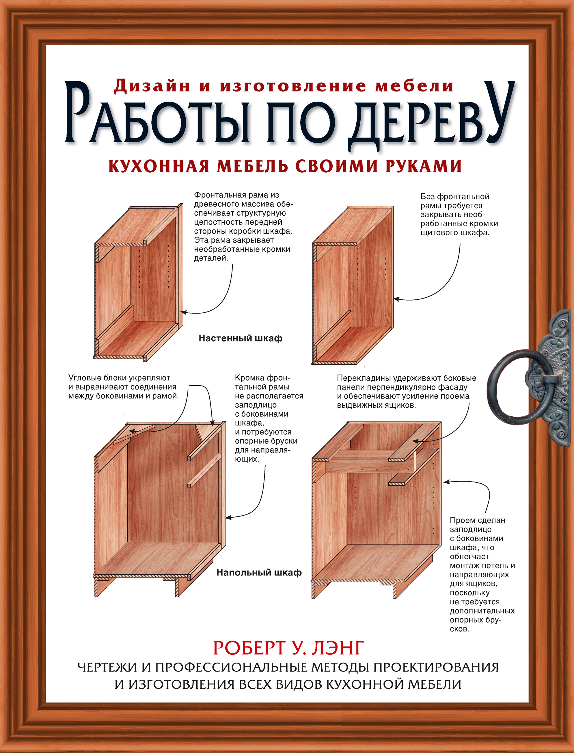 Как организовать бизнес по изготовлению мебели под заказ | luchistii-sudak.ru