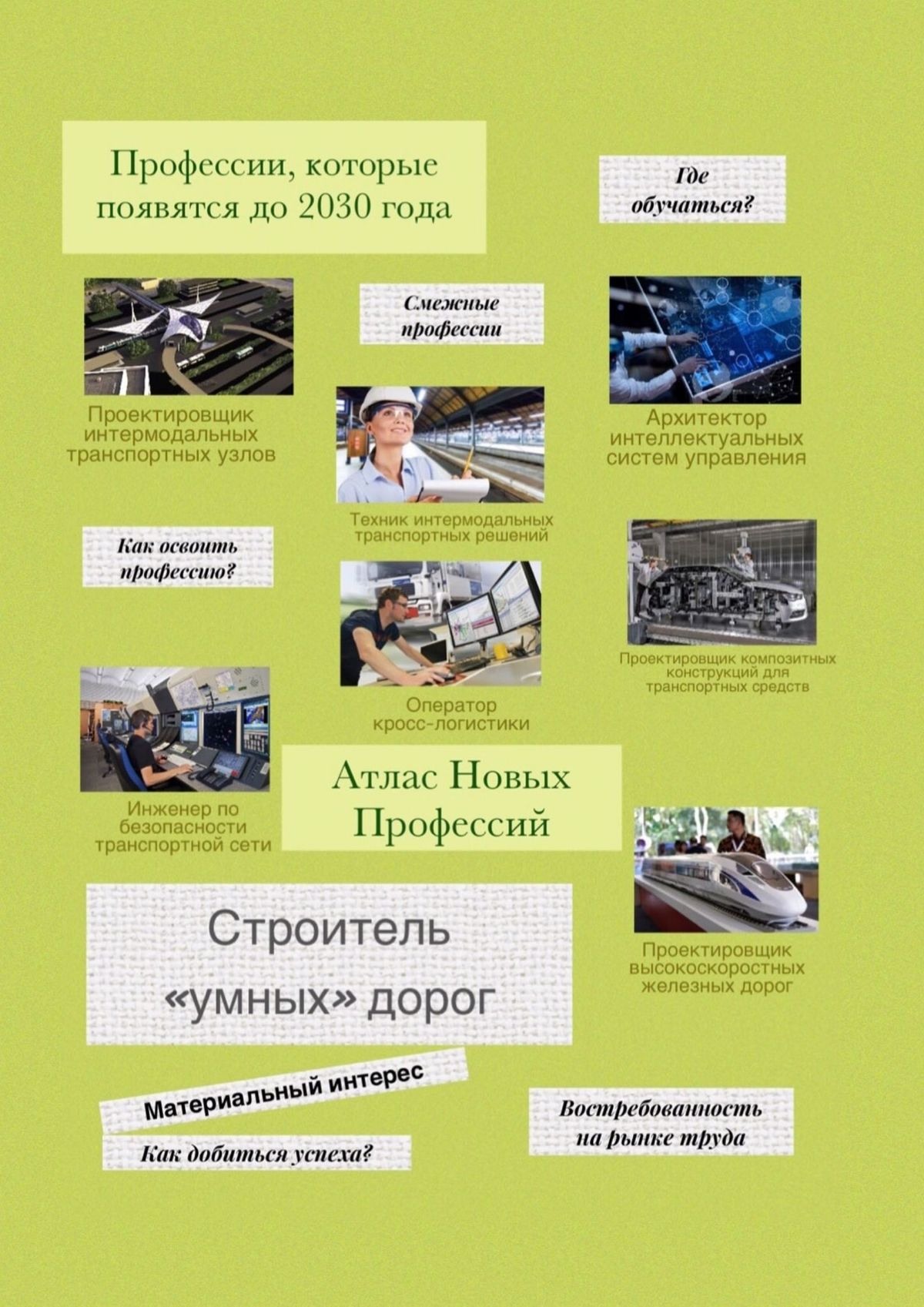 Атлас новых профессий. Строитель «умных» дорог, Татьяна Александровна  Тонунц – скачать книгу fb2, epub, pdf на ЛитРес