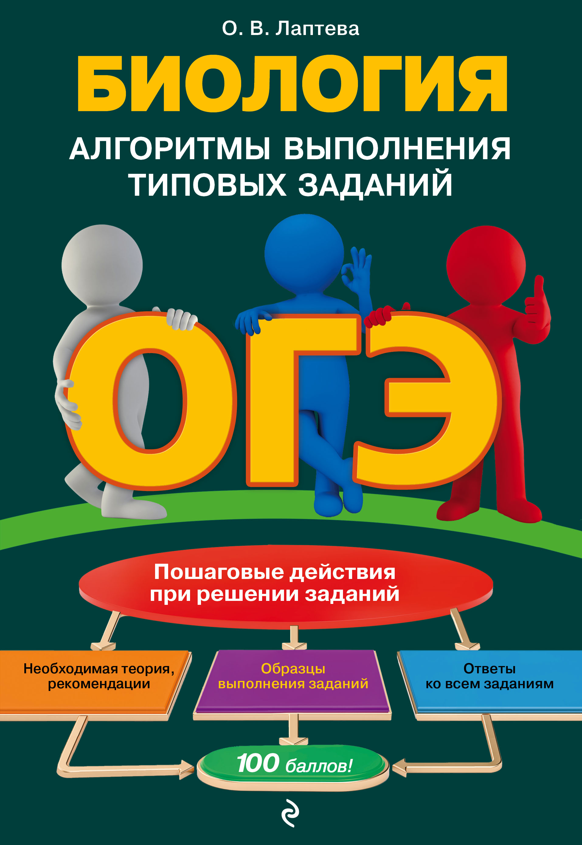 Книги в жанре ГИА по биологии (ОГЭ, ГВЭ) – скачать или читать онлайн  бесплатно на Литрес