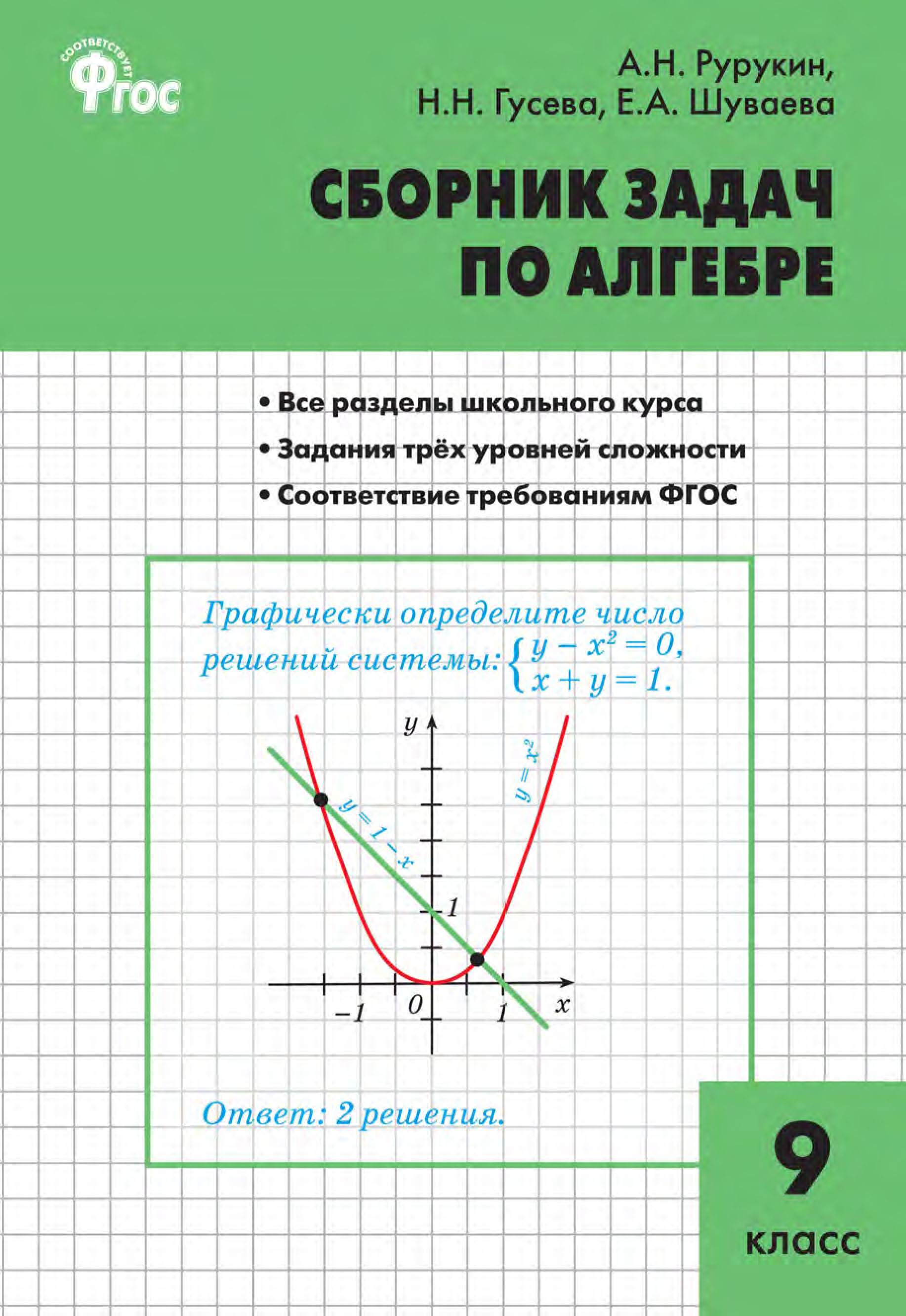 Сборник задач по алгебре. 9 класс, А. Н. Рурукин – скачать pdf на ЛитРес