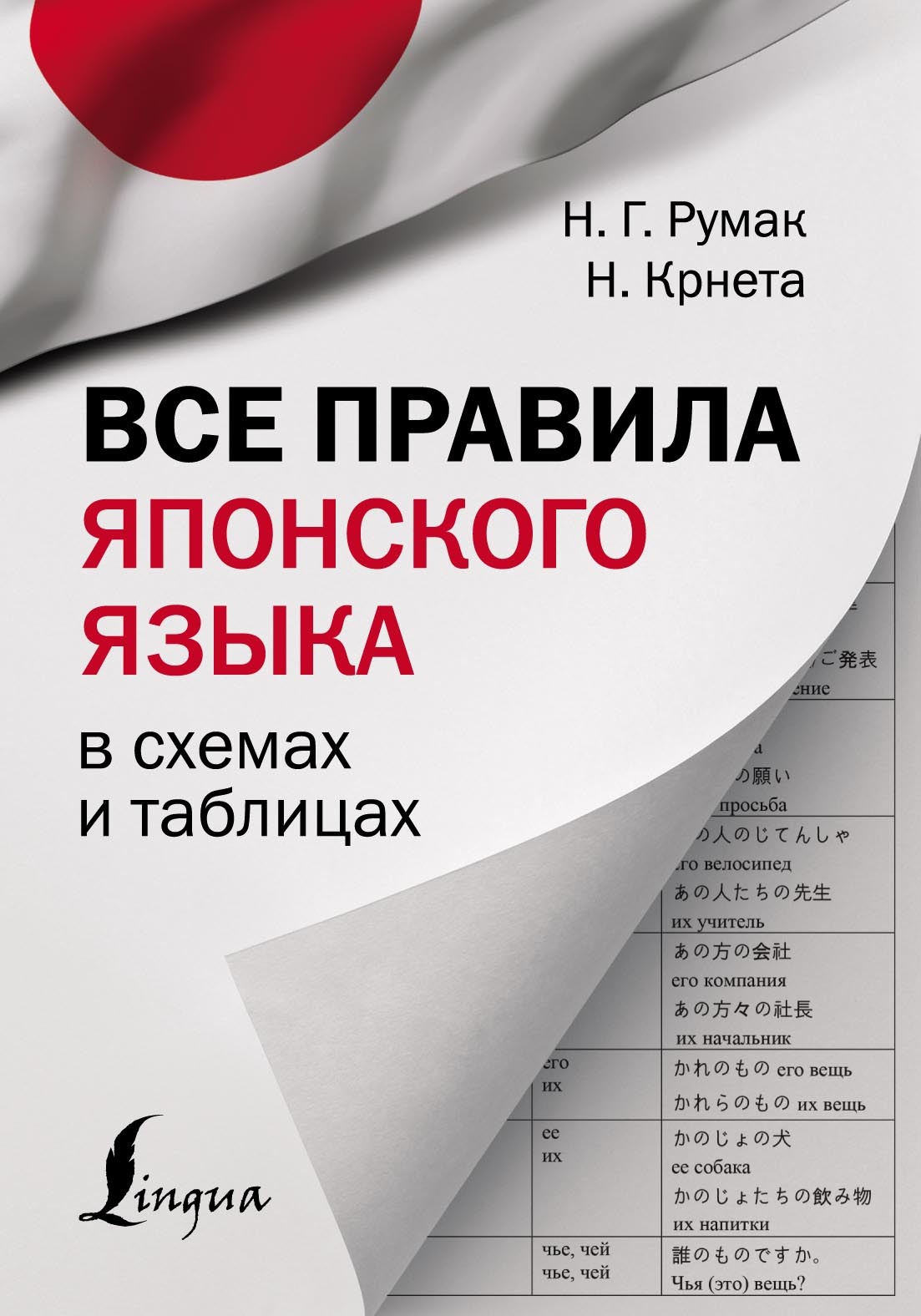 Матвеев С.А. Все правила испанского языка в схемах и таблицах