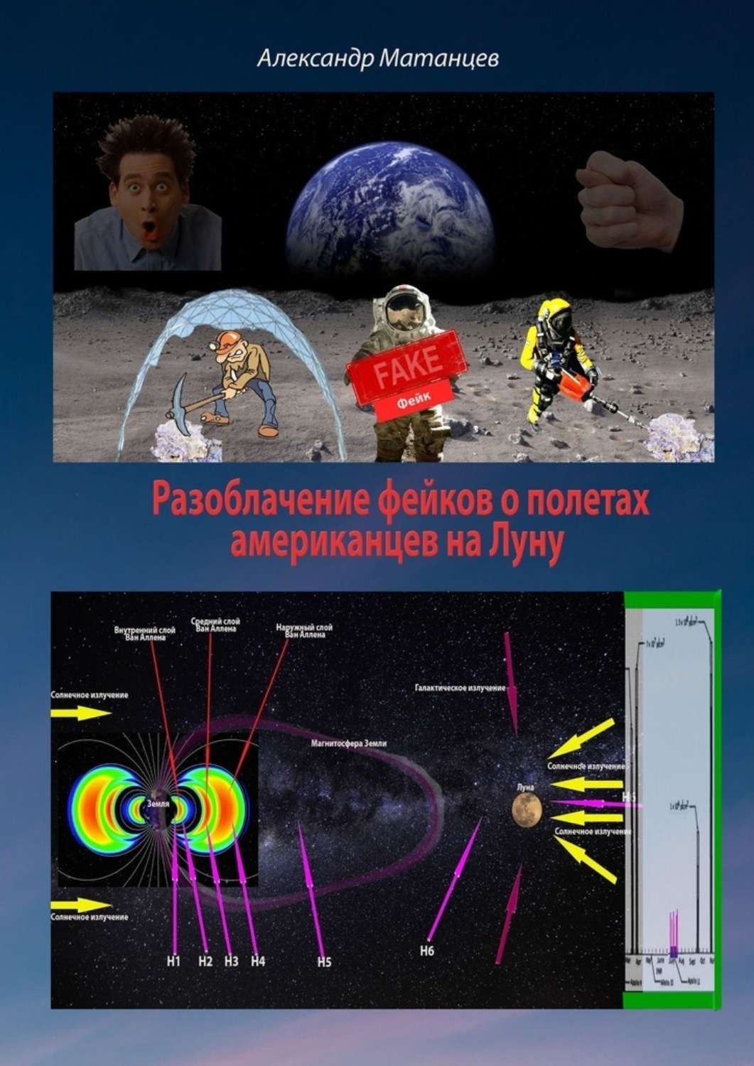 Разоблачение фейков. День полетов на луну 7 февраля. Фейковые полеты американцев.