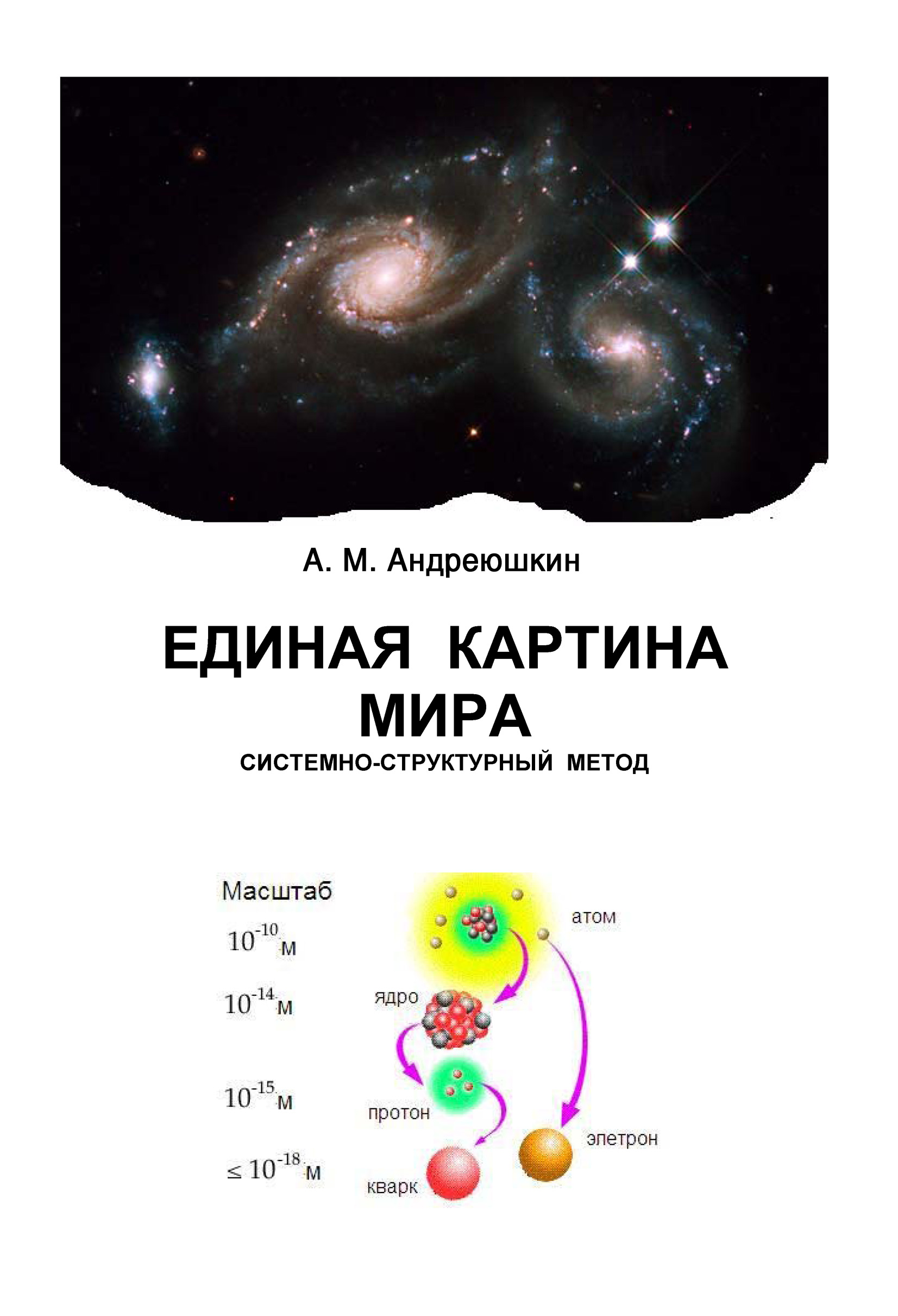 Единая картина мира физика 11 класс