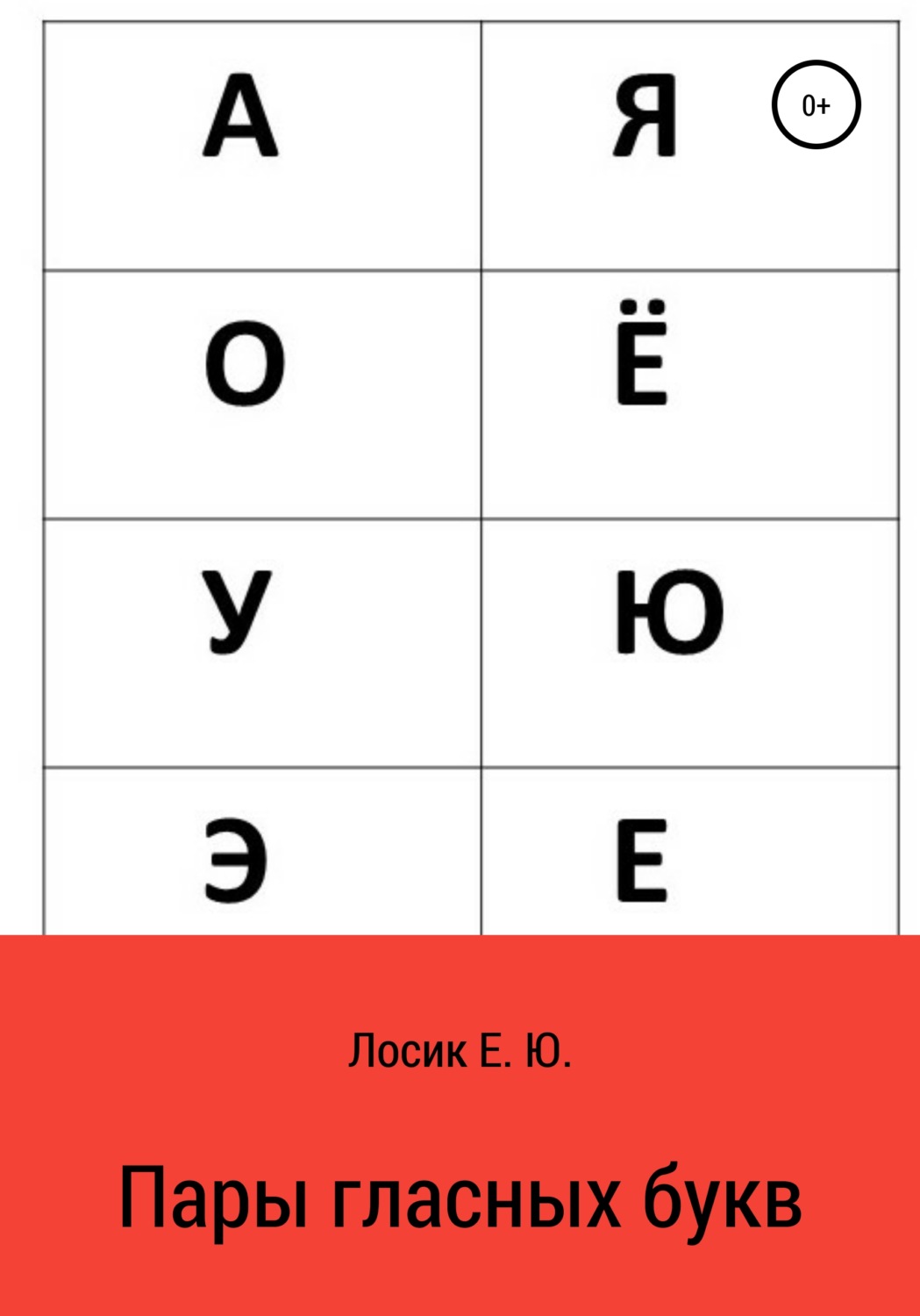 Пары букв. Пары гласных. Пара гласных букв. Гласные парами. Парочки гласных.