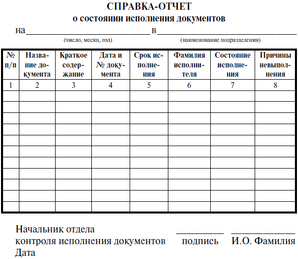 Опись группы в детском саду образец